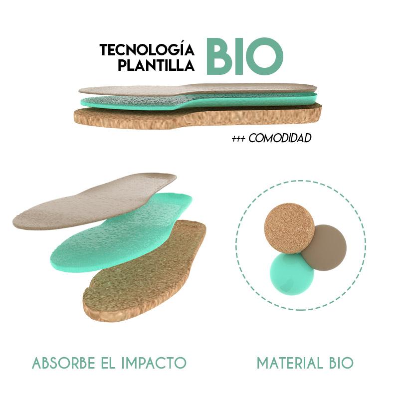 BIO GREEN - Sandalia plana CUERO